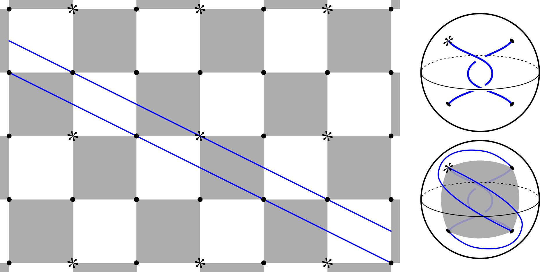 Lifts of the arcs for a rational tangle